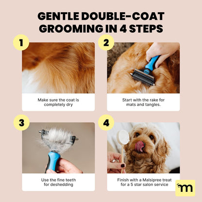 Large 2-in-1 Dog Grooming Brush for Shedding - Blue Deshedding Tool with Undercoat Rake and Dematting Comb for Medium to Large Double Coated Breeds